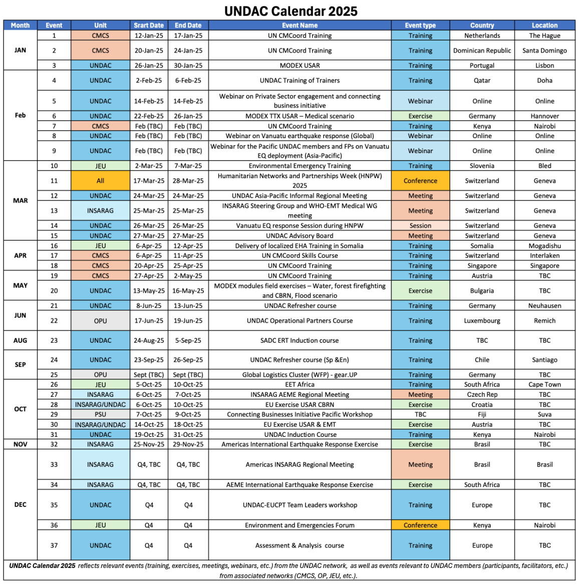 calendar 2025